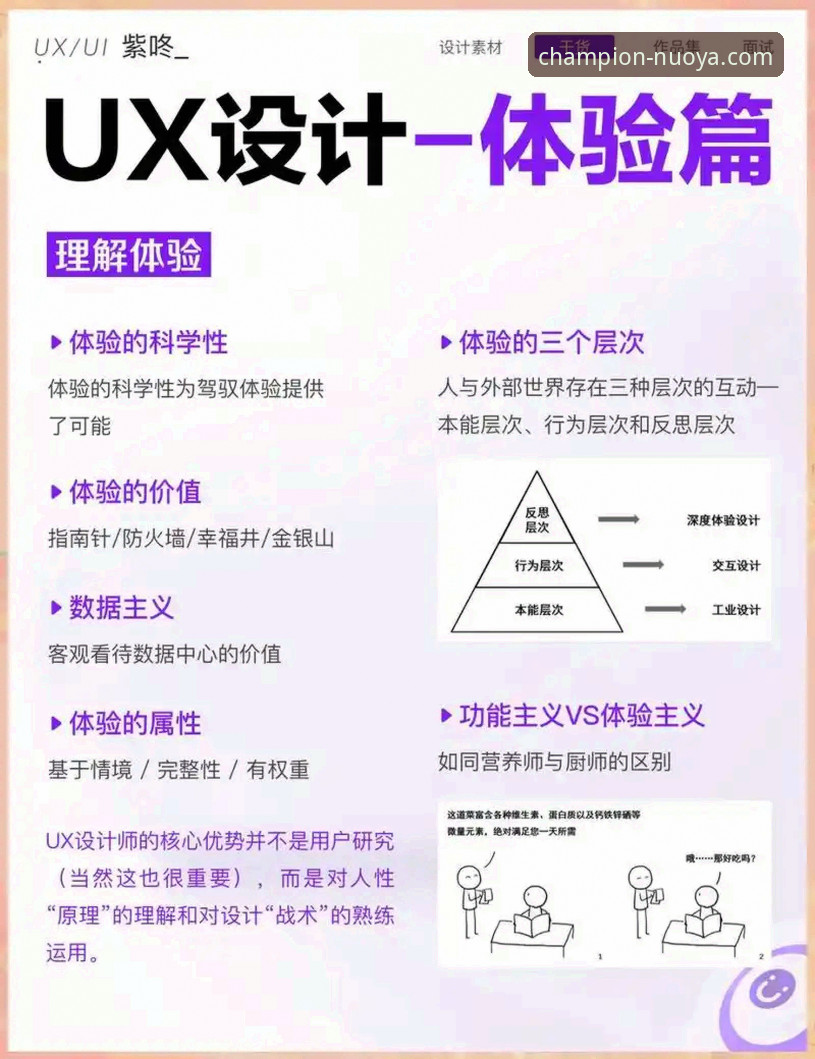 诺亚体育平台对比深度分析：从用户体验到功能差异的全面解析
