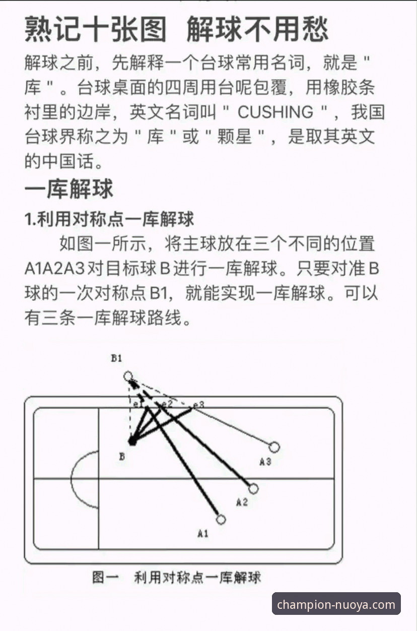 诺亚体育平台新手入门教程：从注册到竞彩投注的完整操作指南